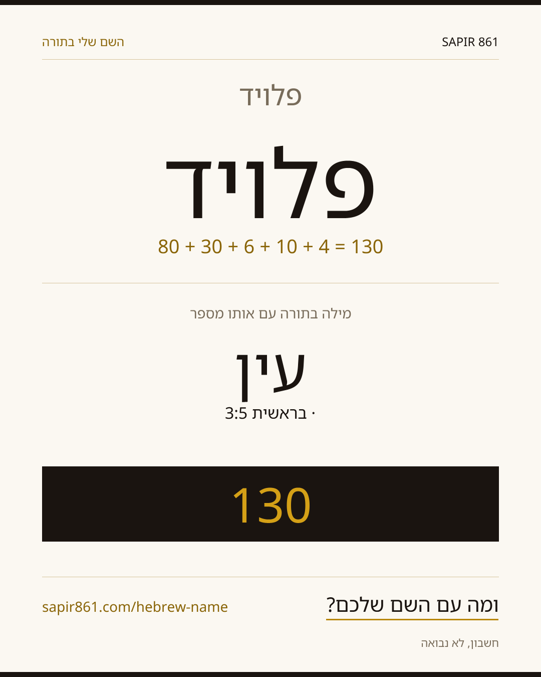 פלויד — פלויד