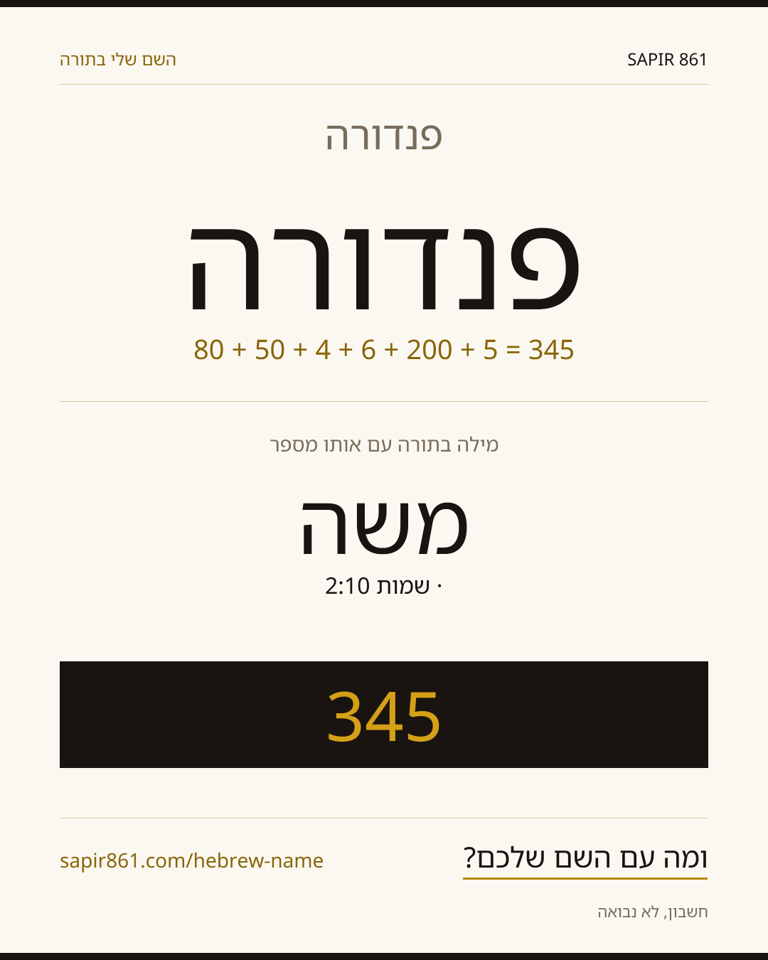 פנדורה — פנדורה