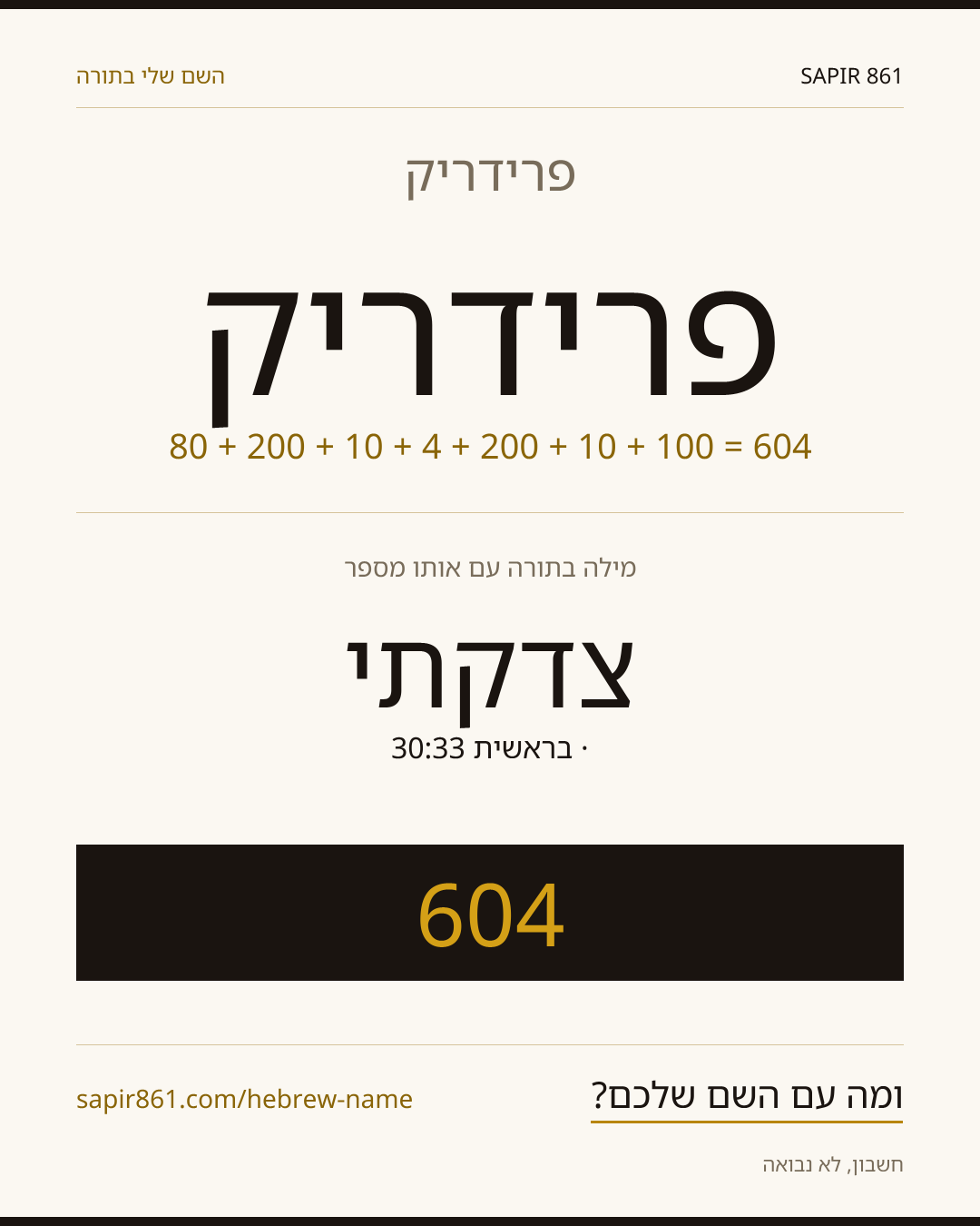 פרידריק — פרידריק