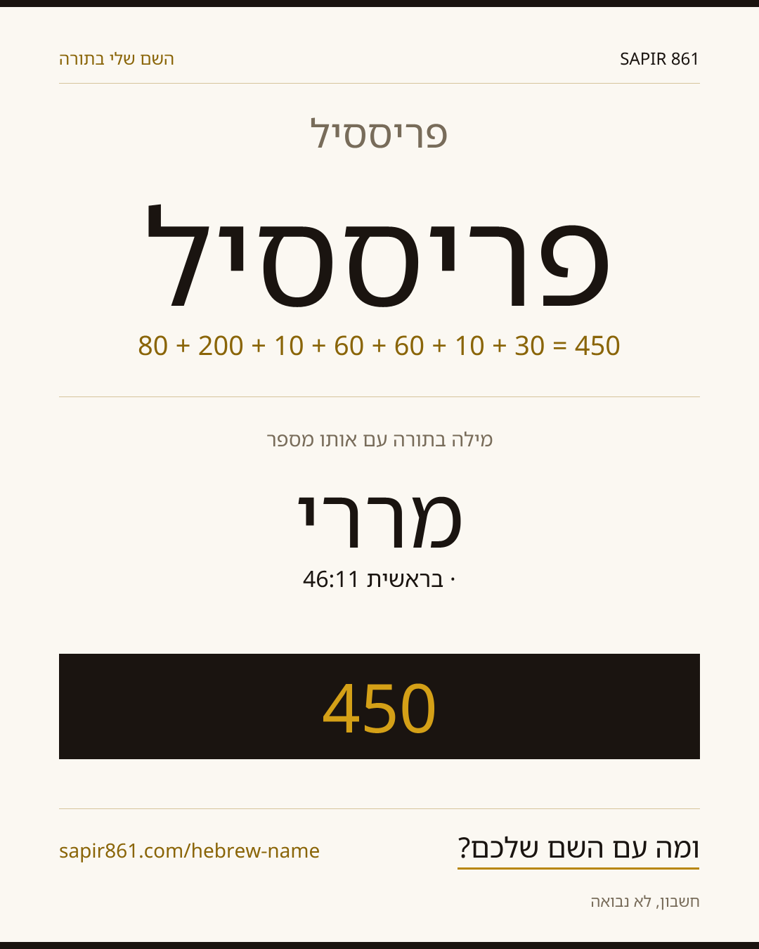 פריססיל — פריססיל
