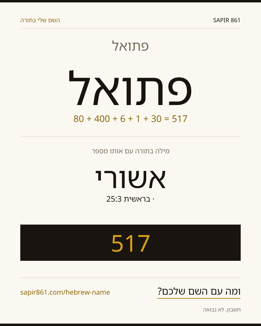 פתואל — פתואל