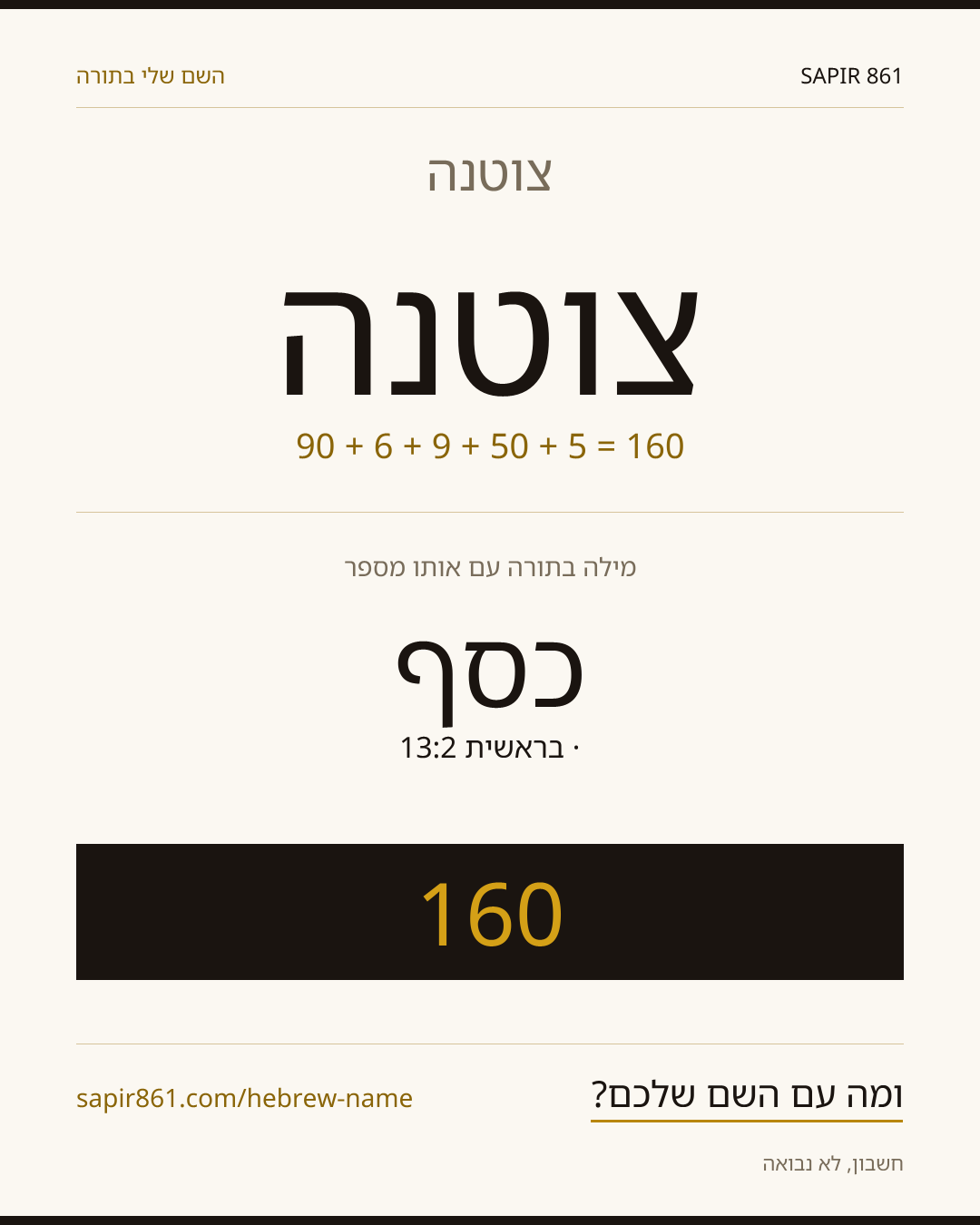 צוטנה — צוטנה