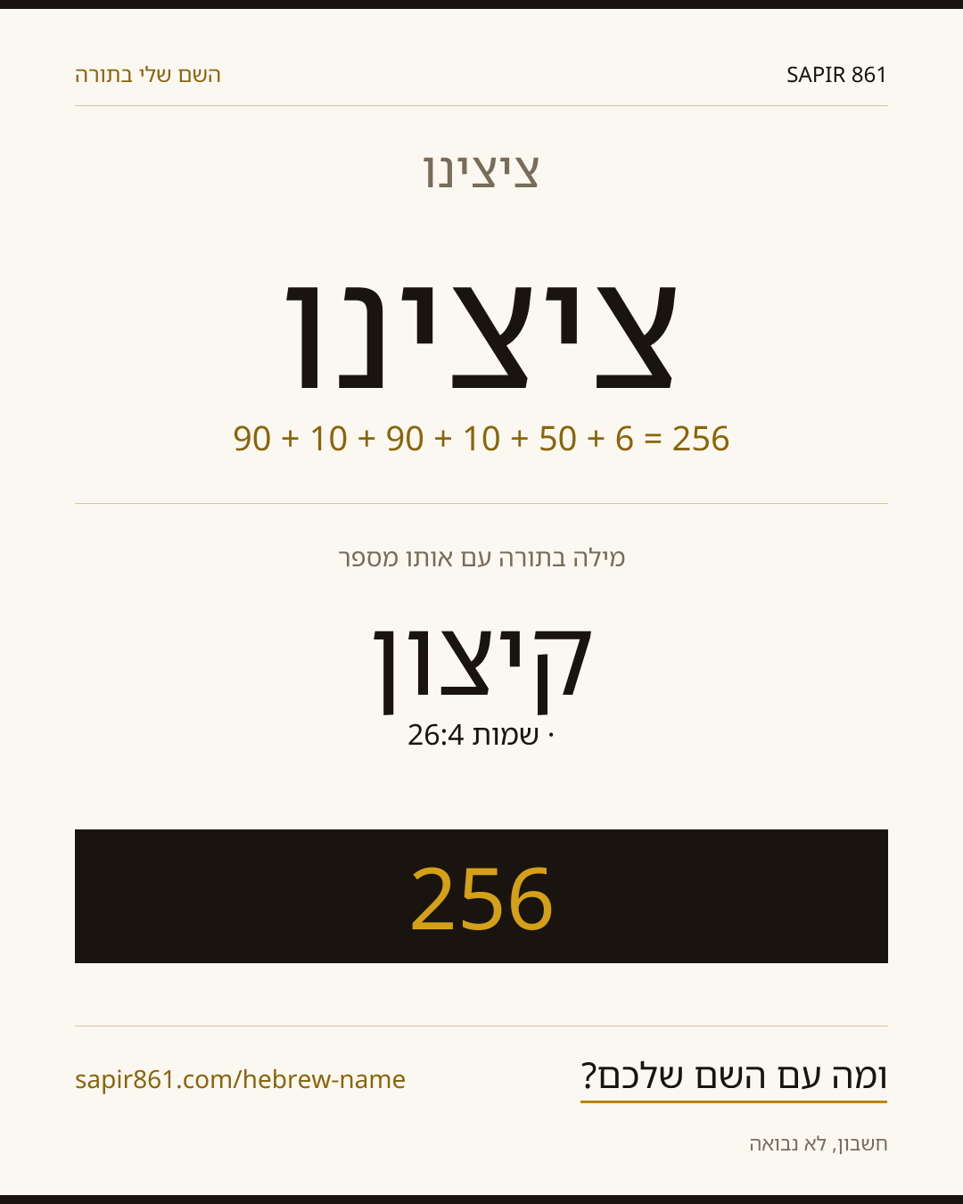 ציצינו — ציצינו