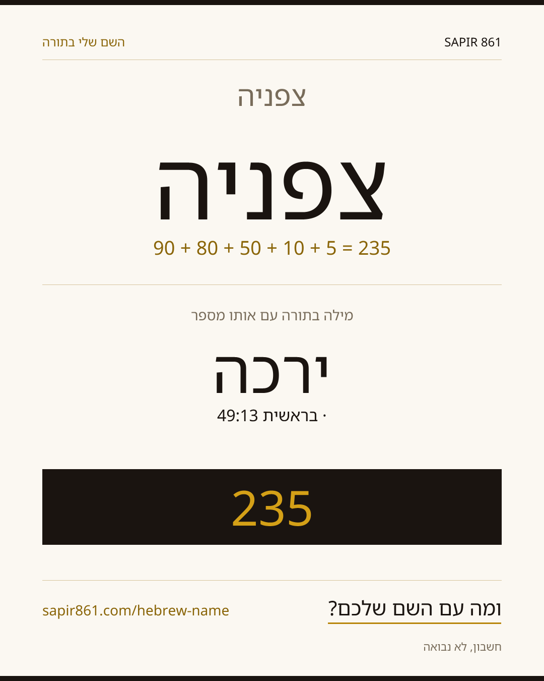 צפניה — צפניה