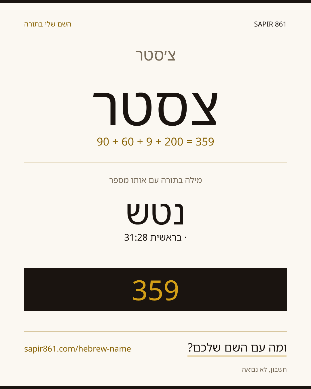 צ׳סטר — צ׳סטר