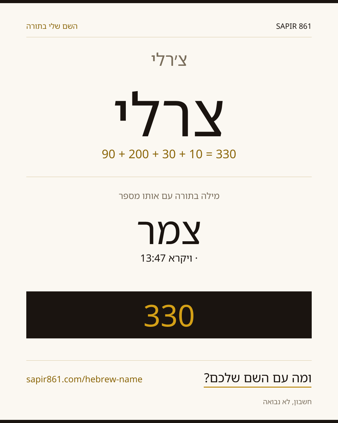 צ׳רלי — צ׳רלי