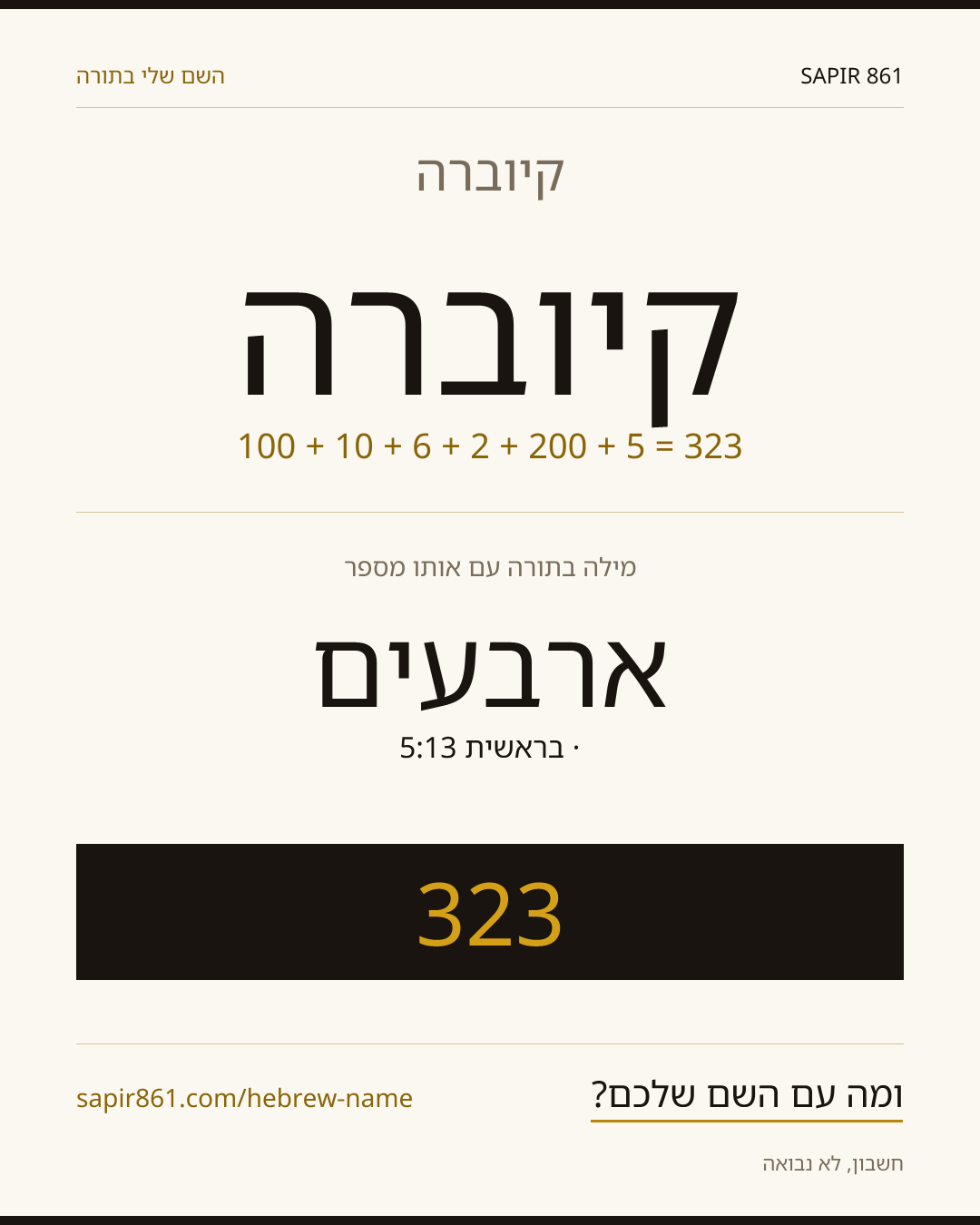 קיוברה — קיוברה