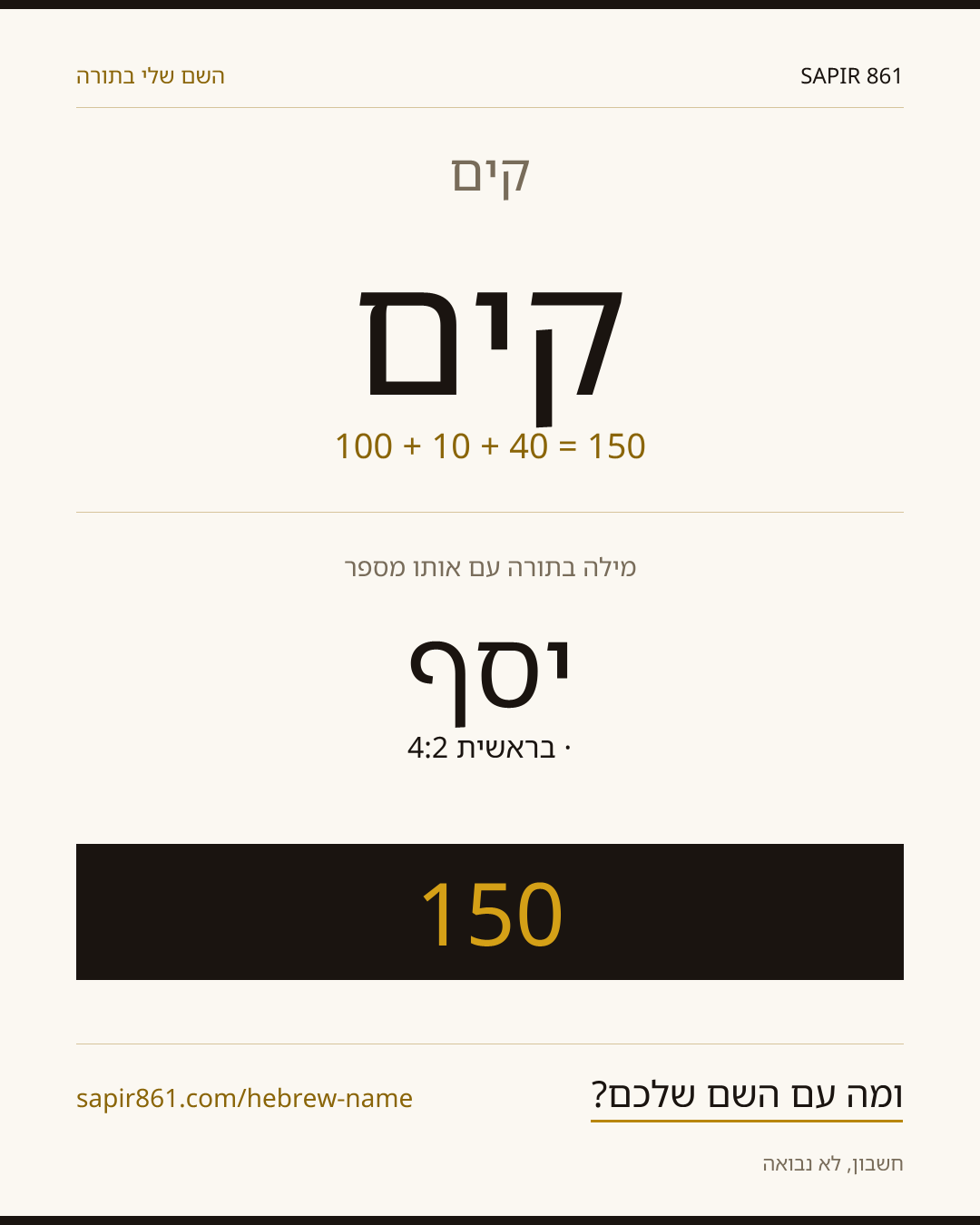 קים — קים