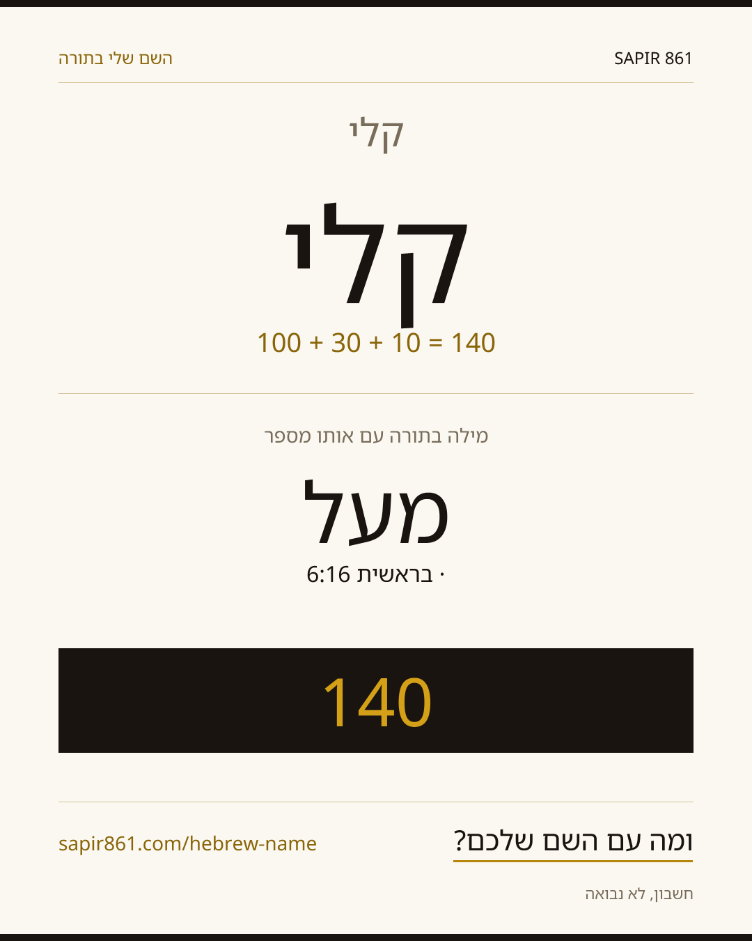 קלי — קלי