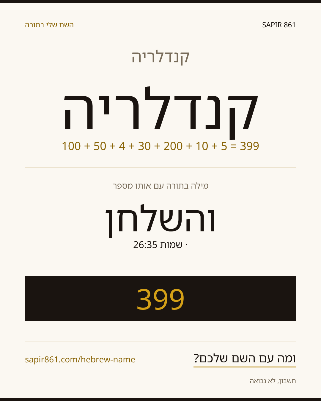 קנדלריה — קנדלריה