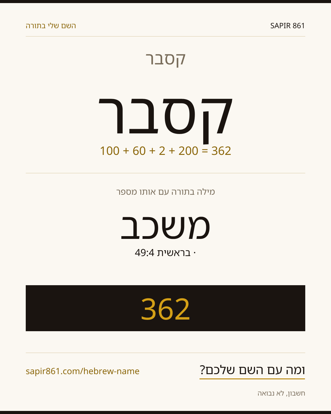 קסבר — קסבר