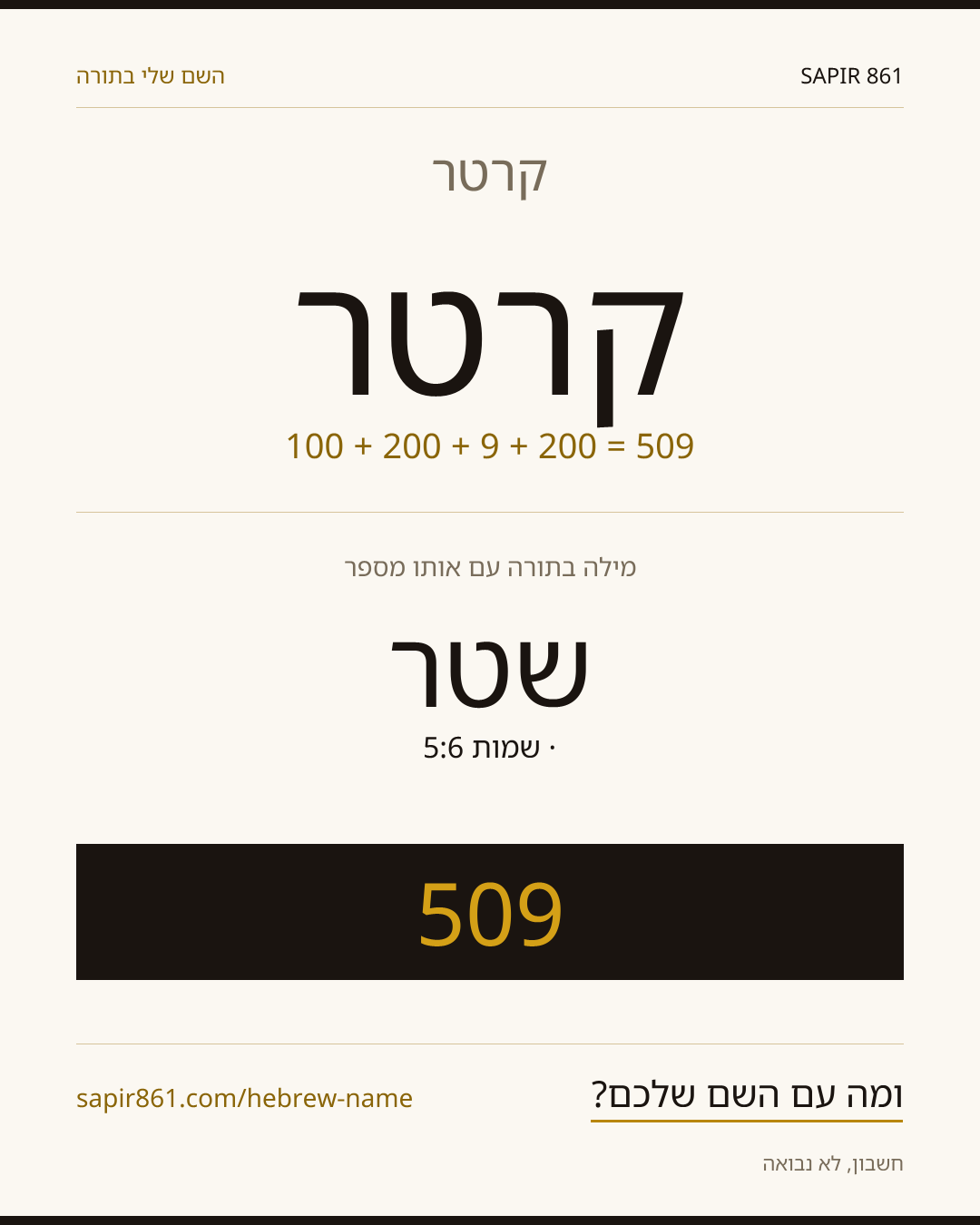 קרטר — קרטר