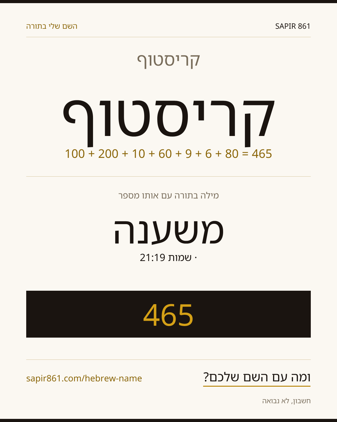 קריסטוף — קריסטוף
