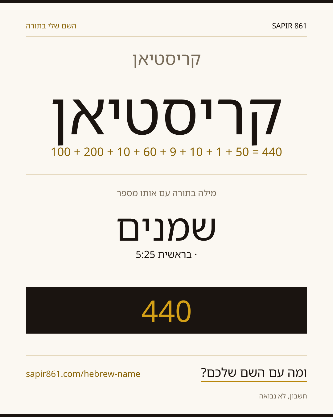 קריסטיאן — קריסטיאן