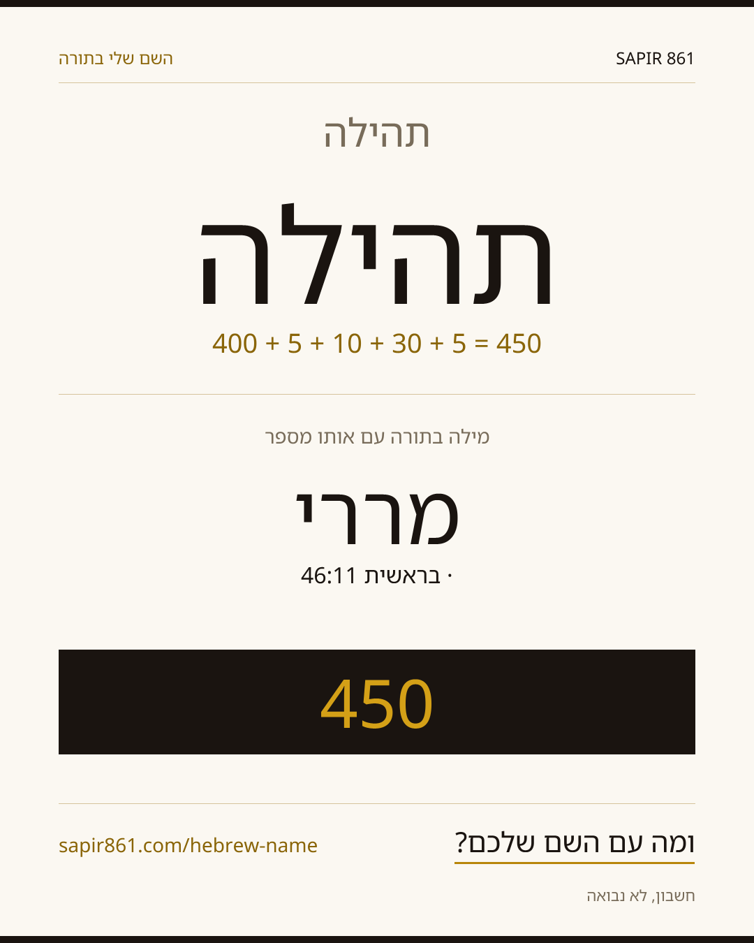 תהילה — תהילה