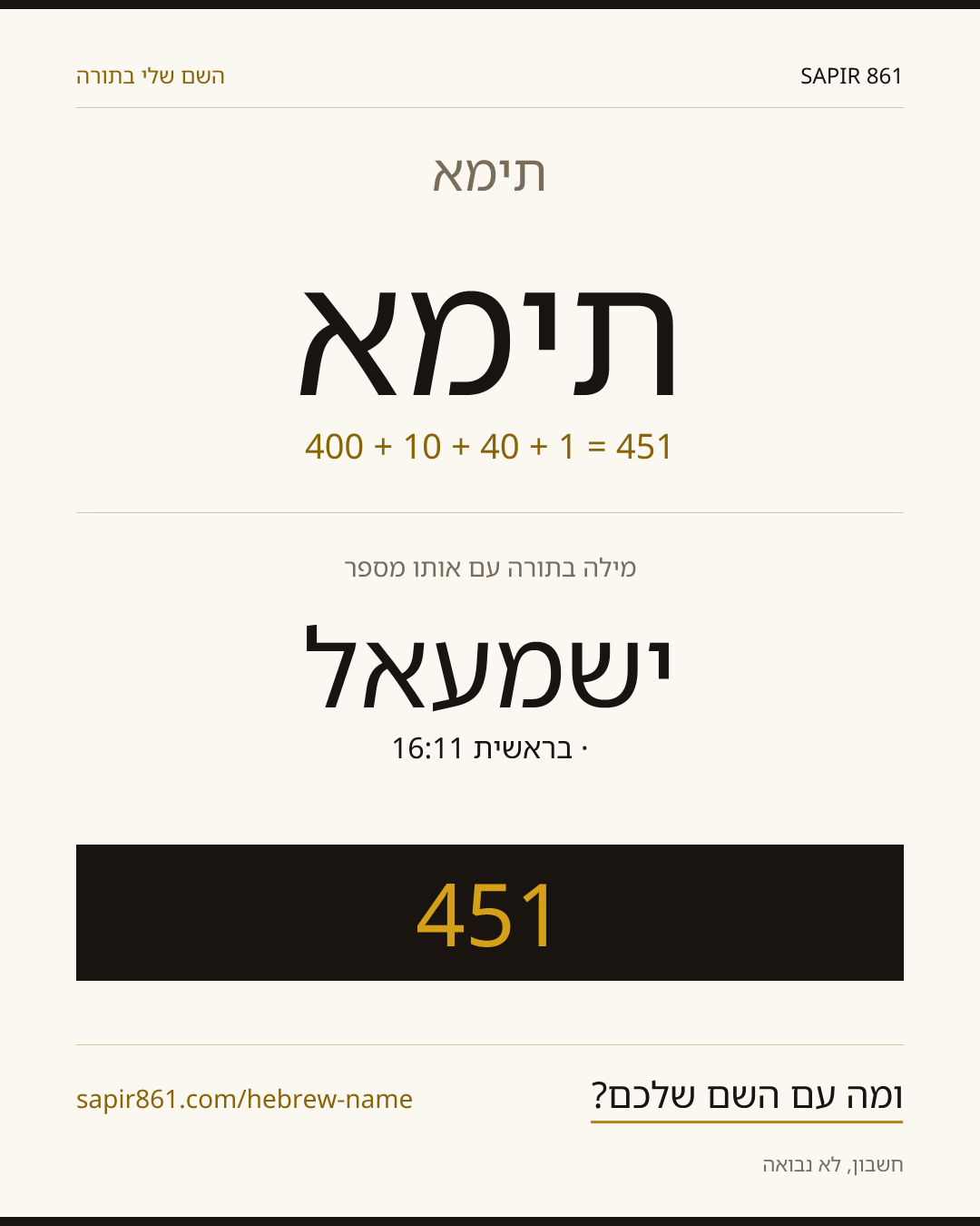 תימא — תימא