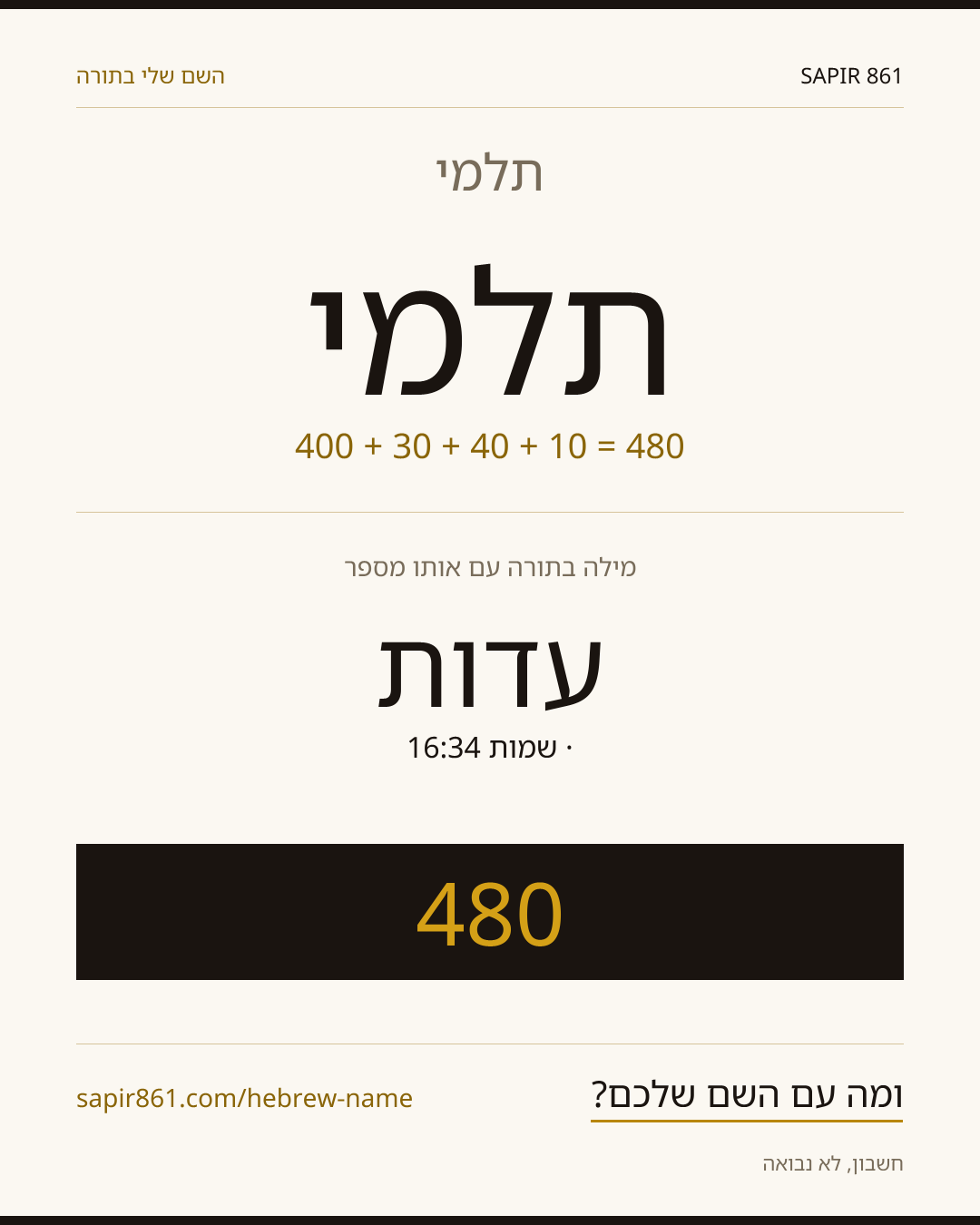 תלמי — תלמי
