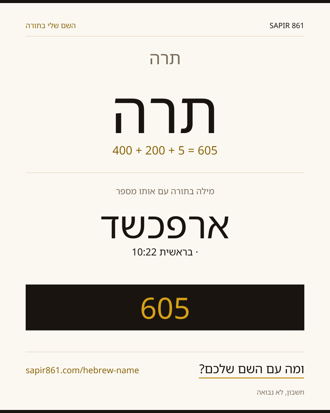 תרה — תרה