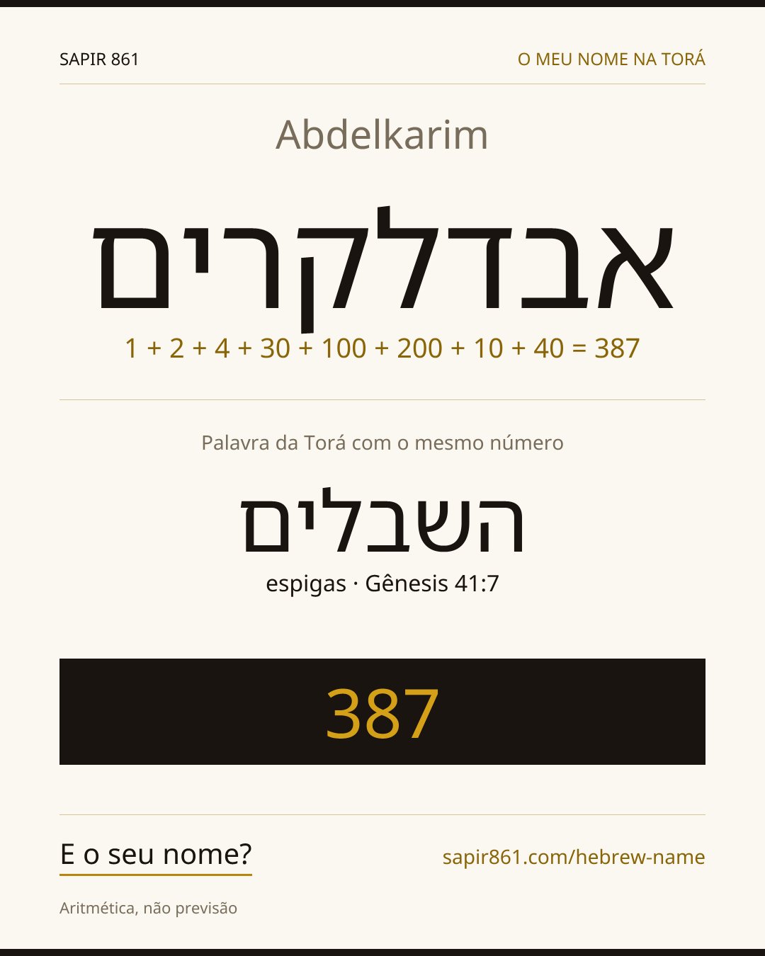 Abdelkarim — אבדלקרים