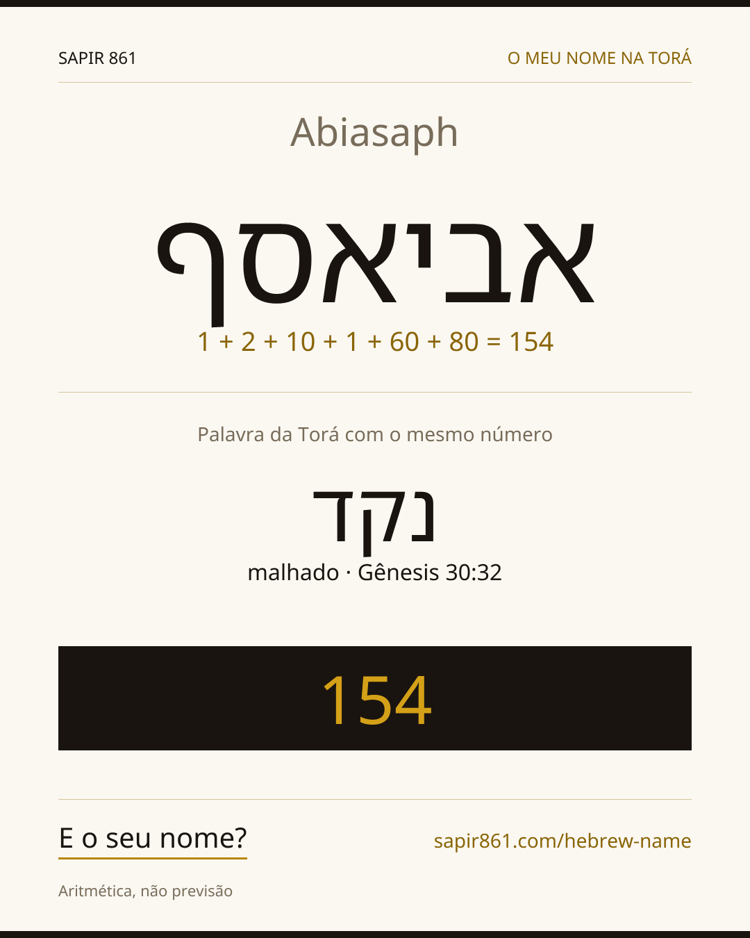 Abiasaph — אביאסף