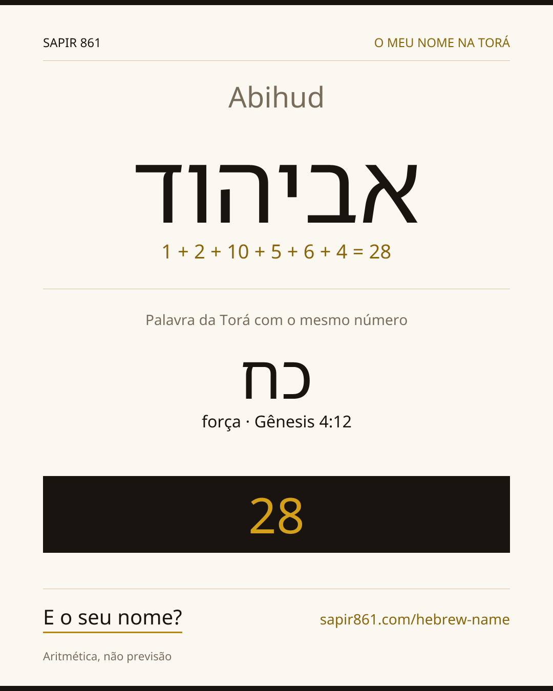 Abihud — אביהוד