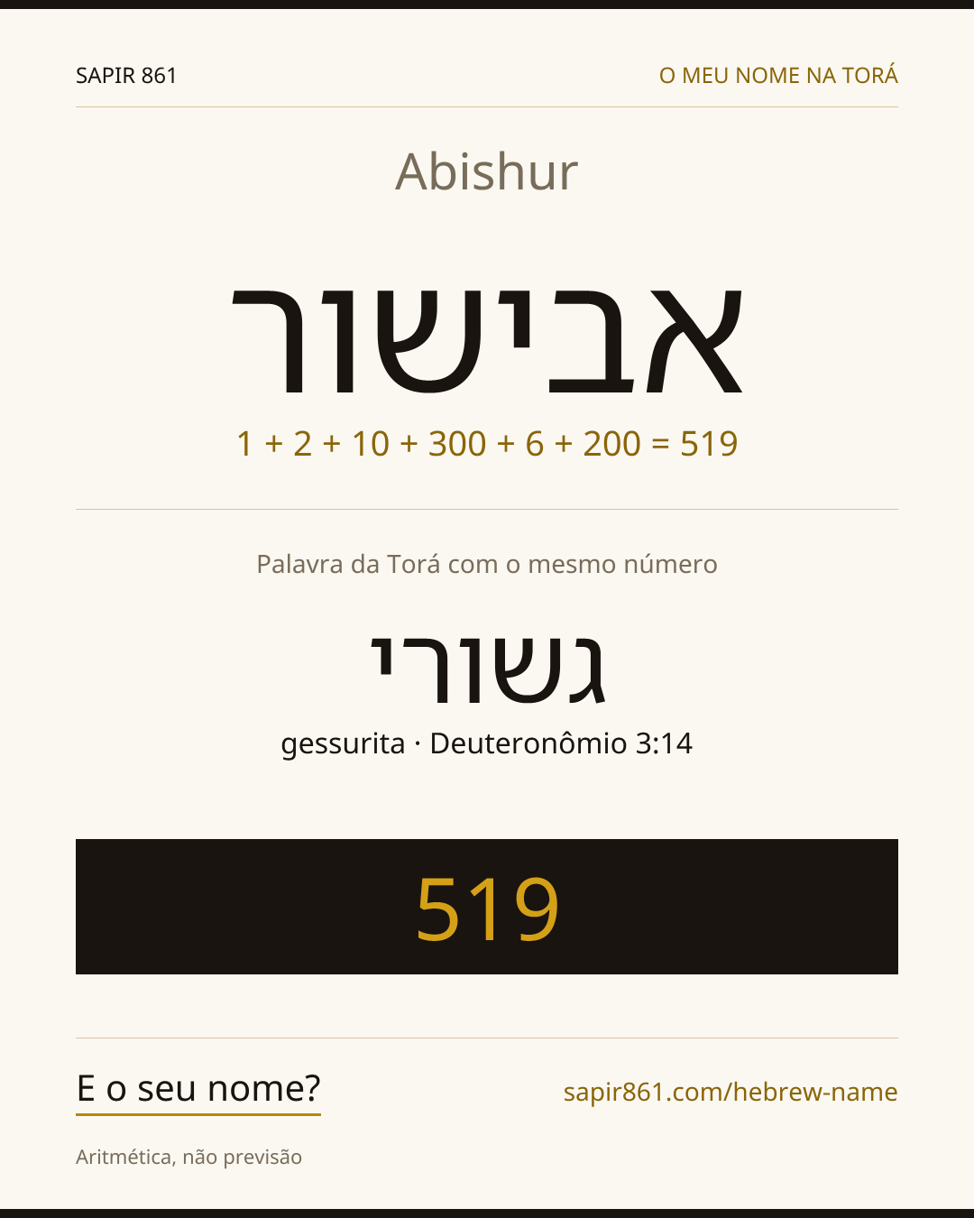 Abishur — אבישור