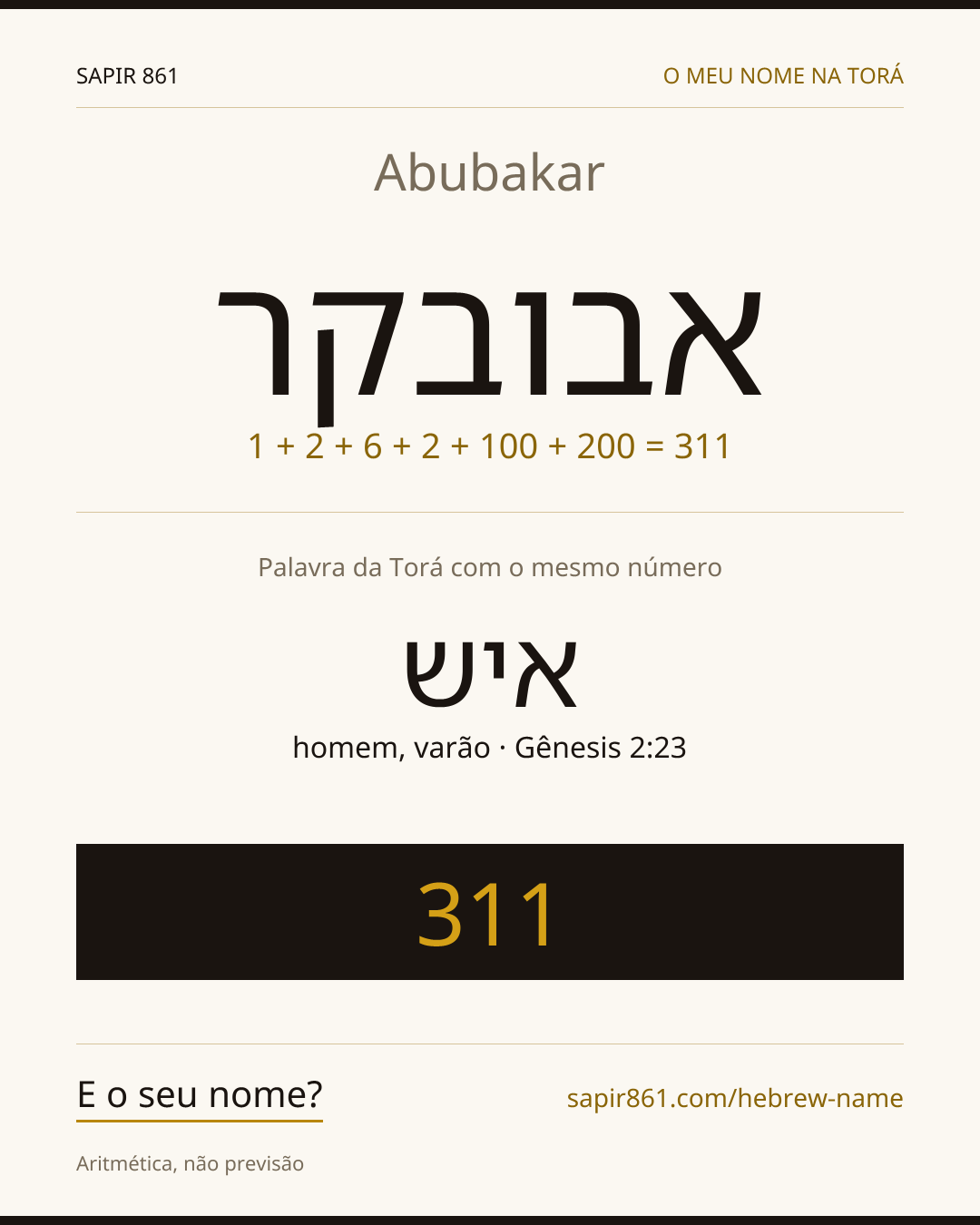 Abubakar — אבובקר
