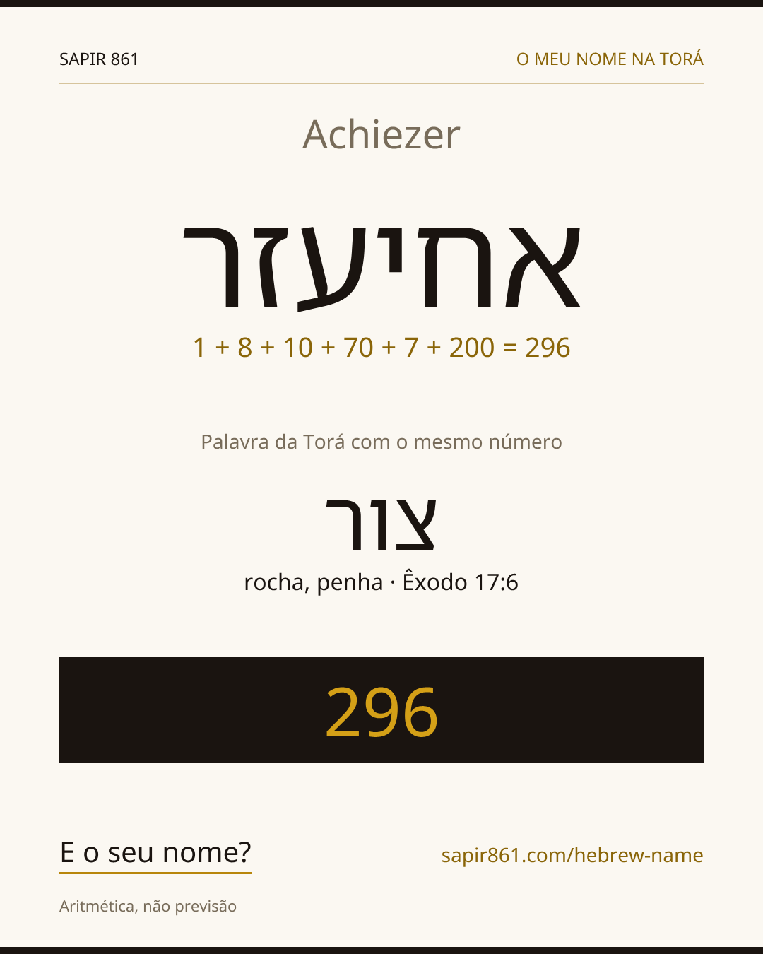 Achiezer — אחיעזר