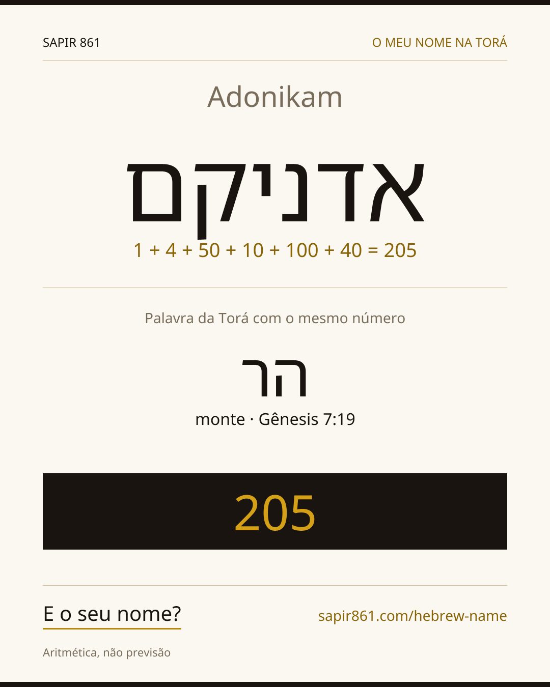 Adonikam — אדניקם