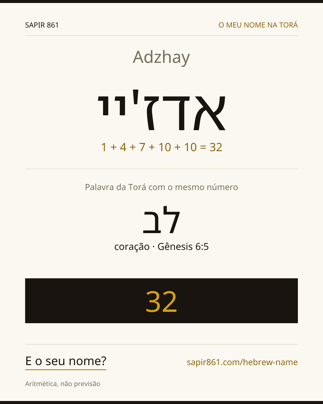Adzhay — אדז'יי