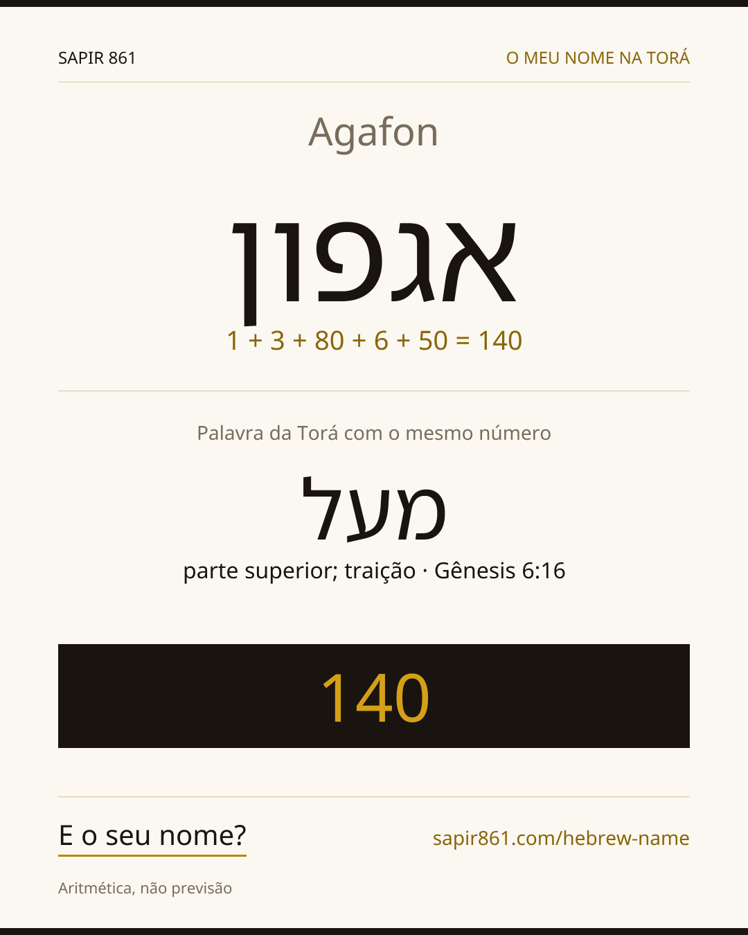 Agafon — אגפון