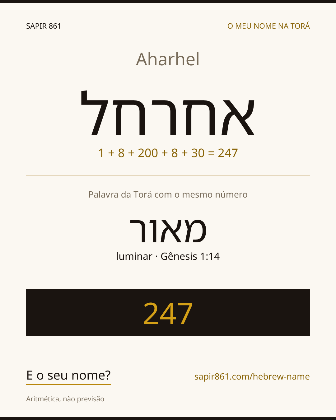Aharhel — אחרחל