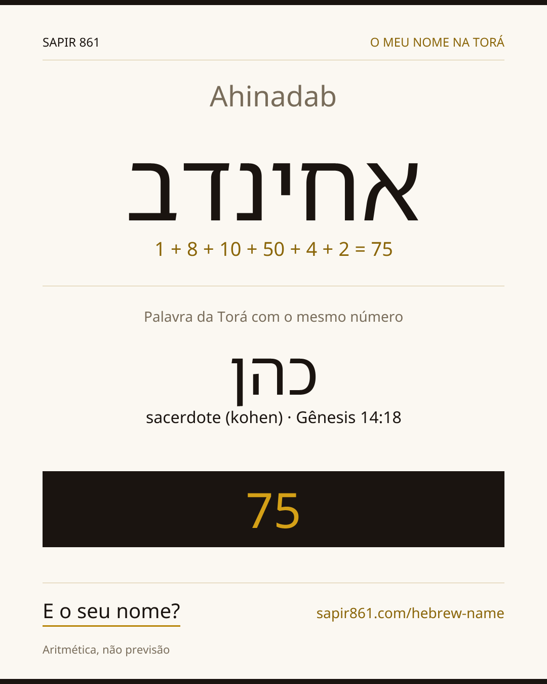 Ahinadab — אחינדב