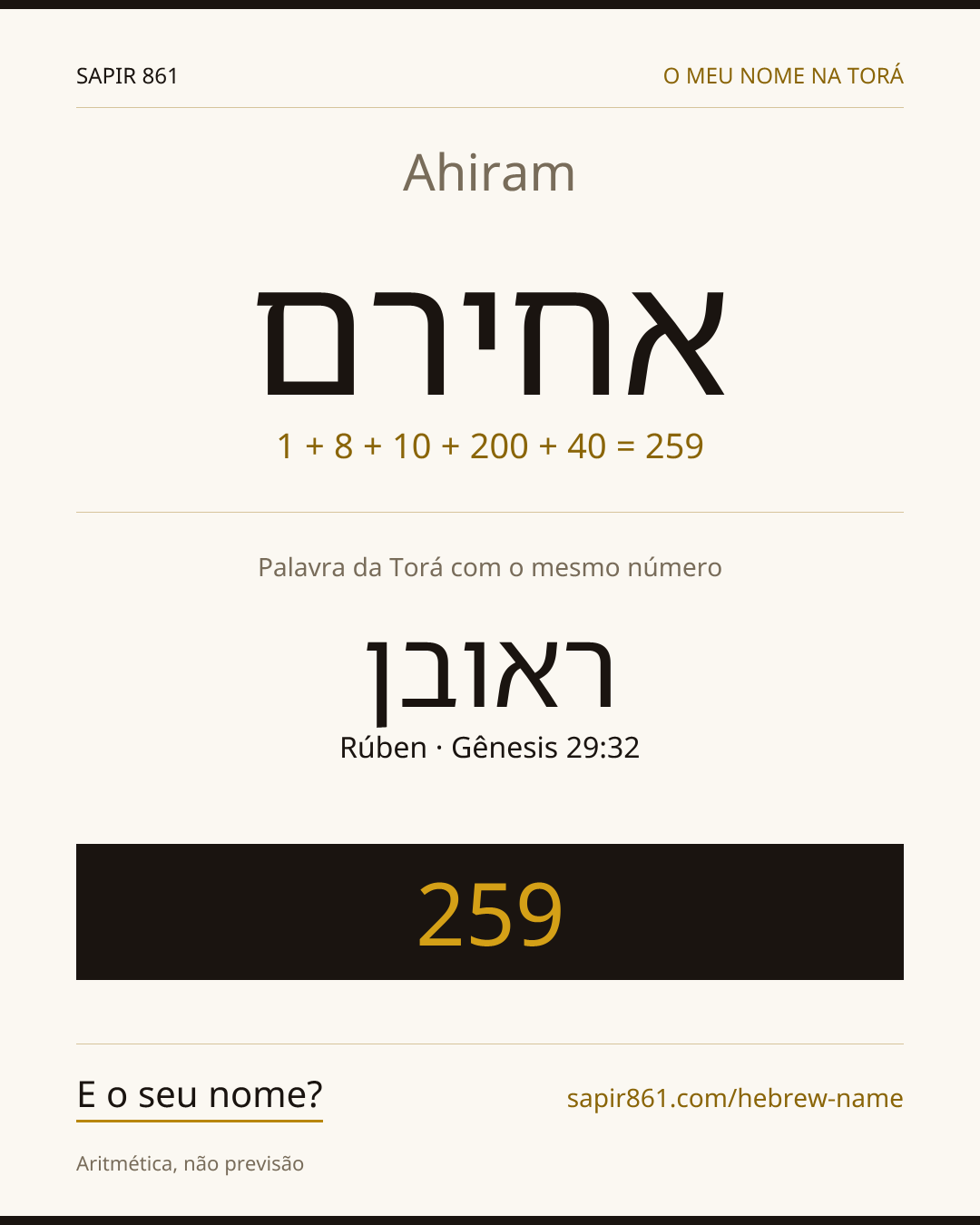 Ahiram — אחירם