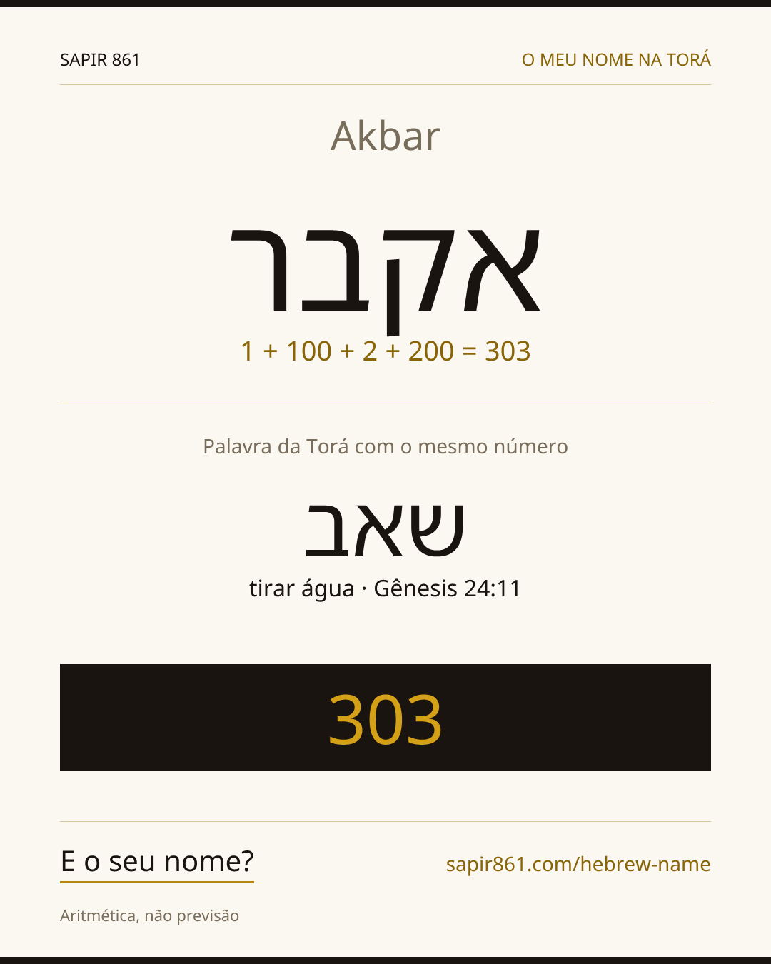 Akbar — אקבר