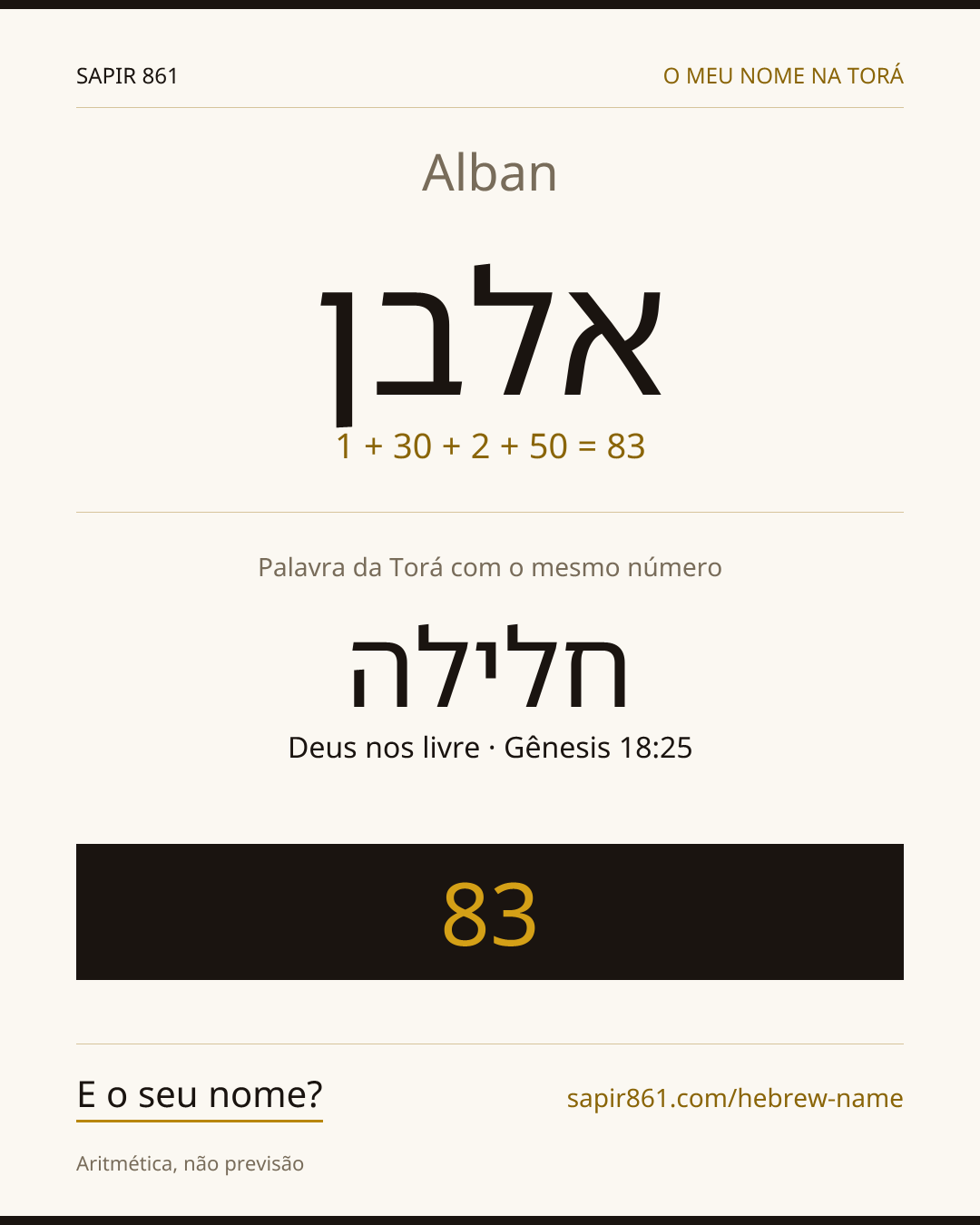 Alban — אלבן