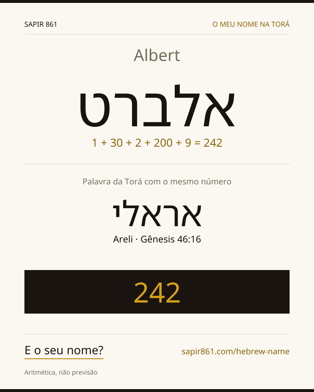 Albert — אלברט