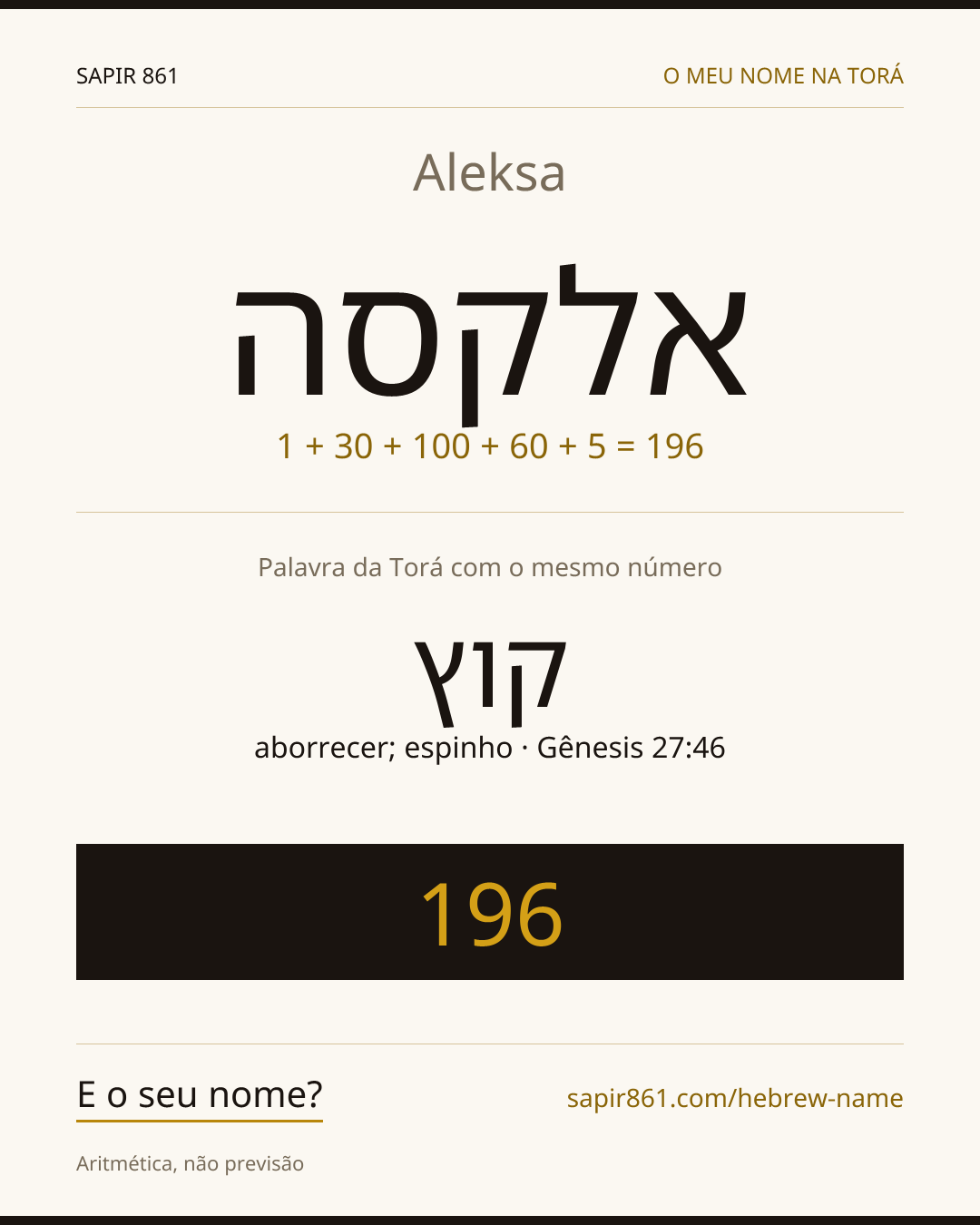 Aleksa — אלקסה