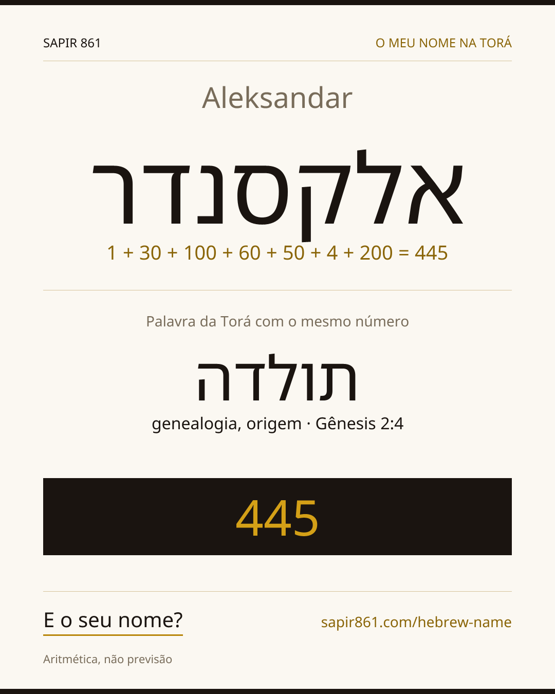 Aleksandar — אלקסנדר