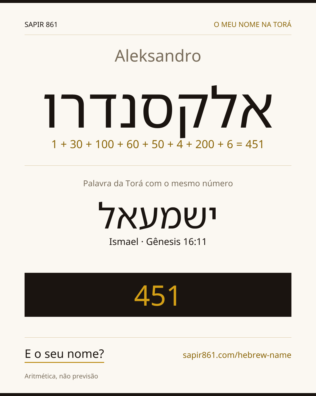 Aleksandro — אלקסנדרו