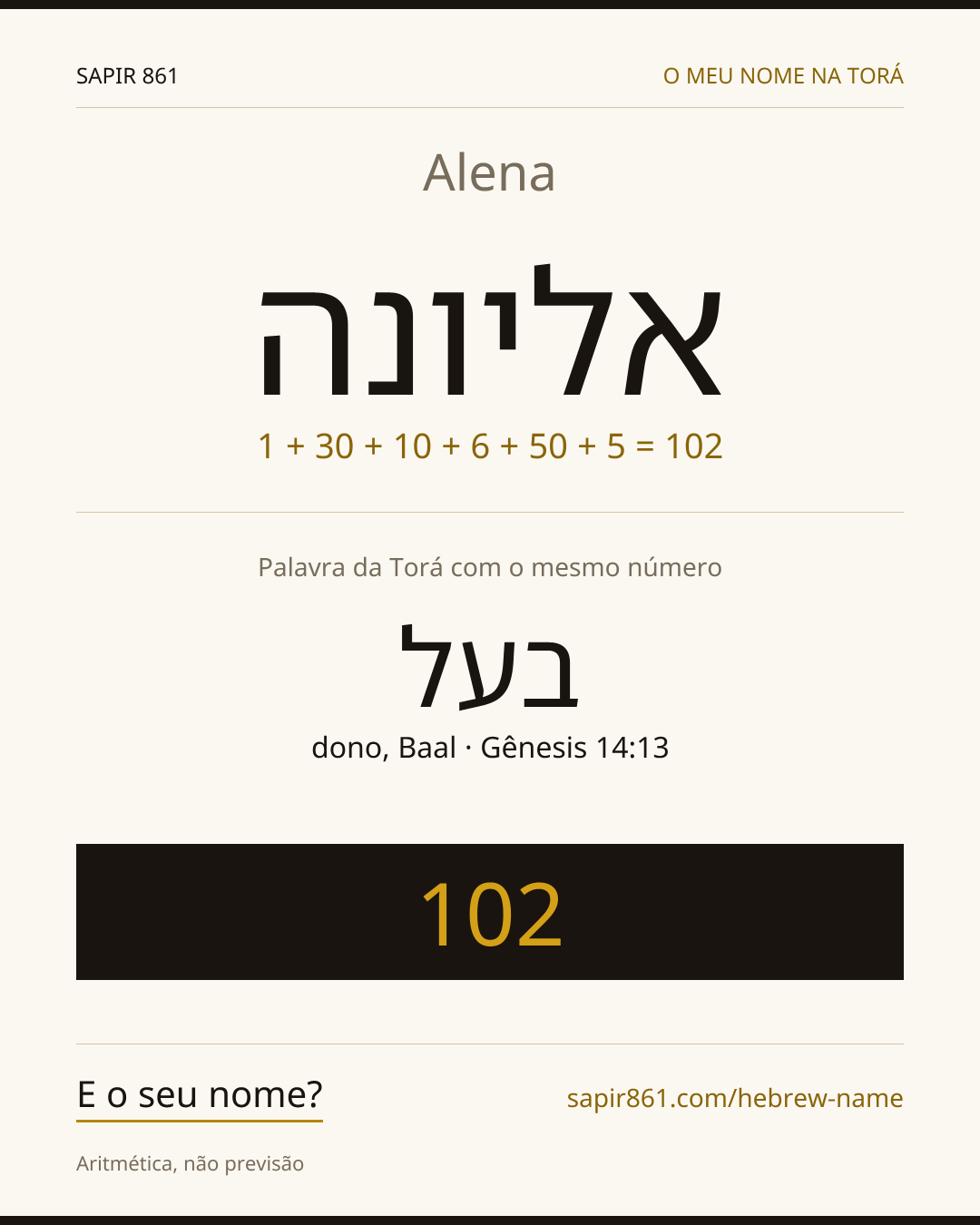 Alena — אליונה