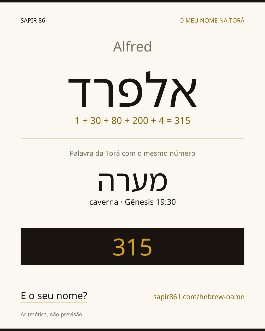 Alfred — אלפרד