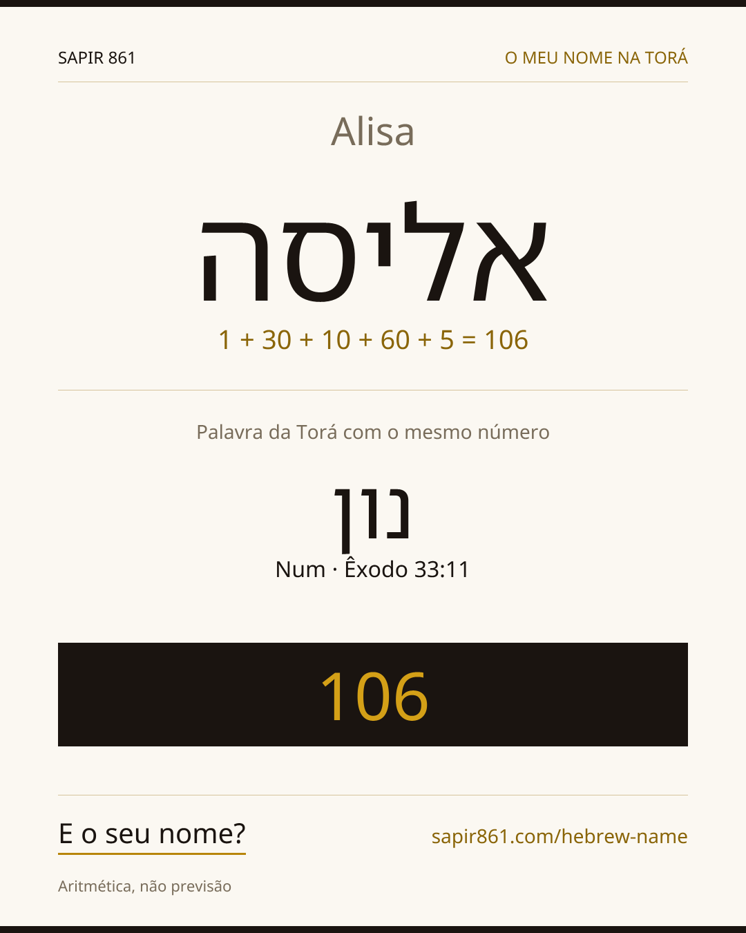 Alisa — אליסה