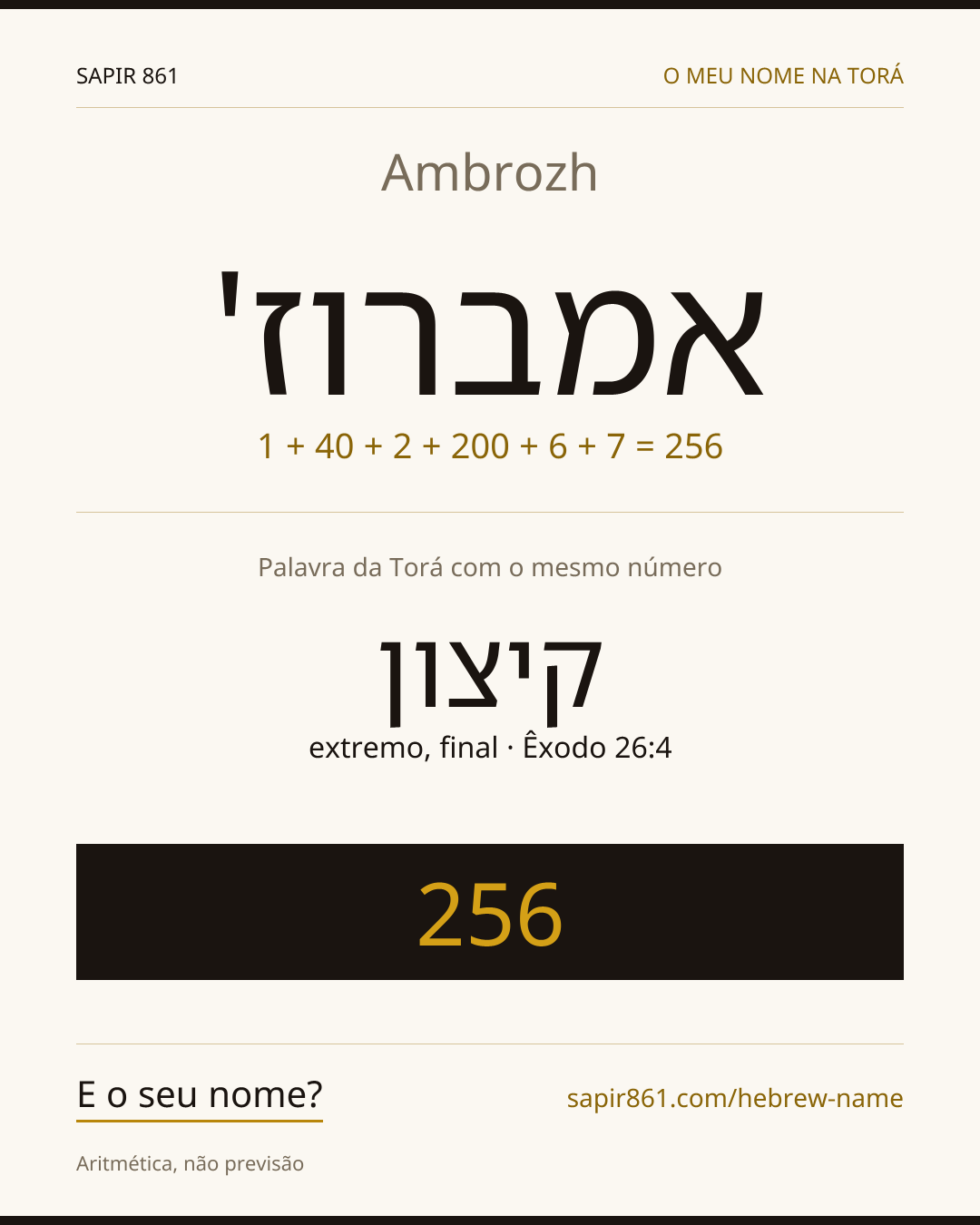 Ambrozh — אמברוז'