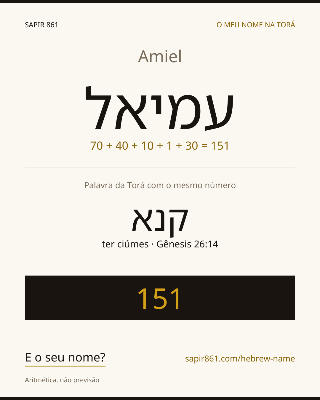 Amiel — עמיאל