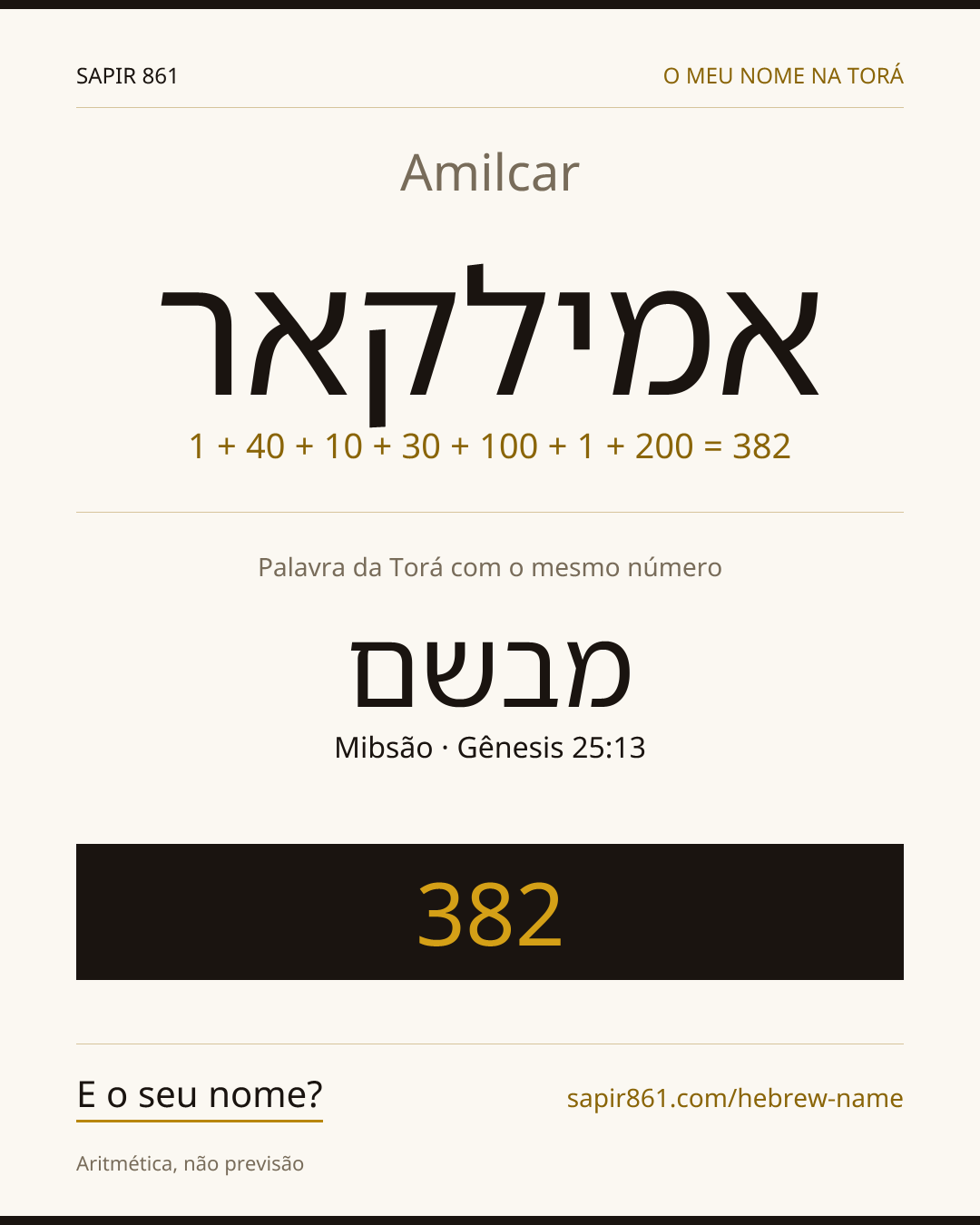 Amilcar — אמילקאר
