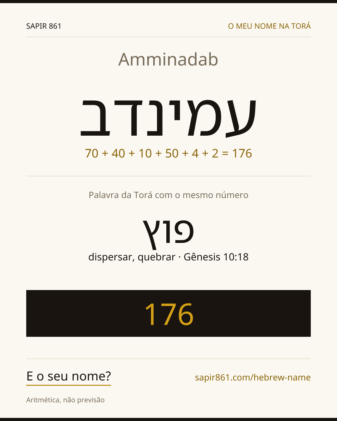 Amminadab — עמינדב
