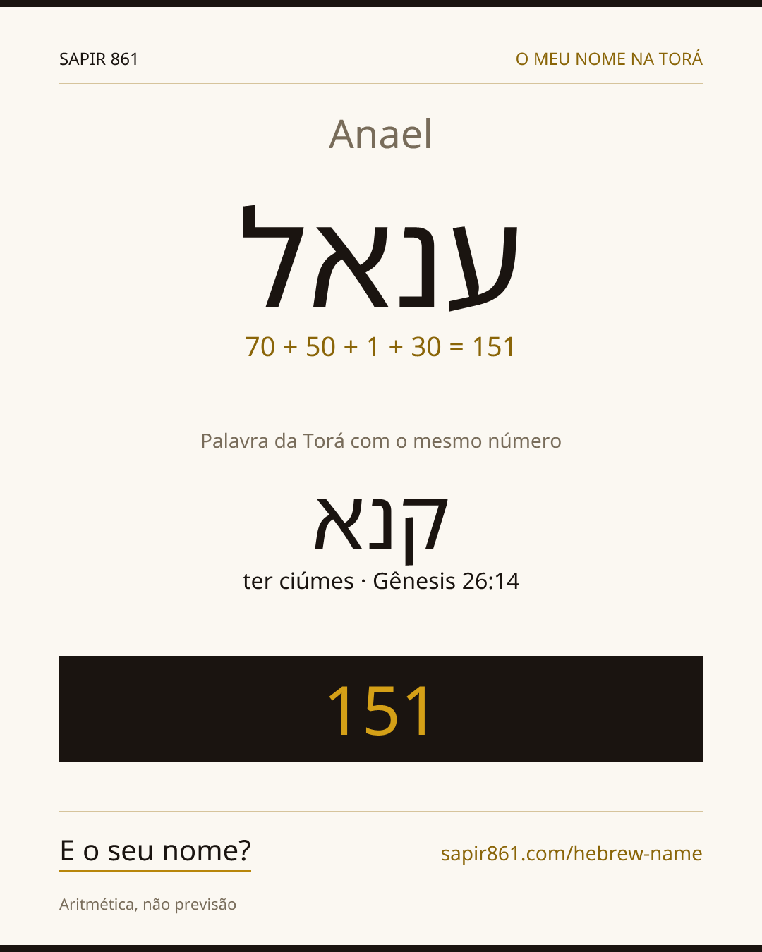 Anael — ענאל