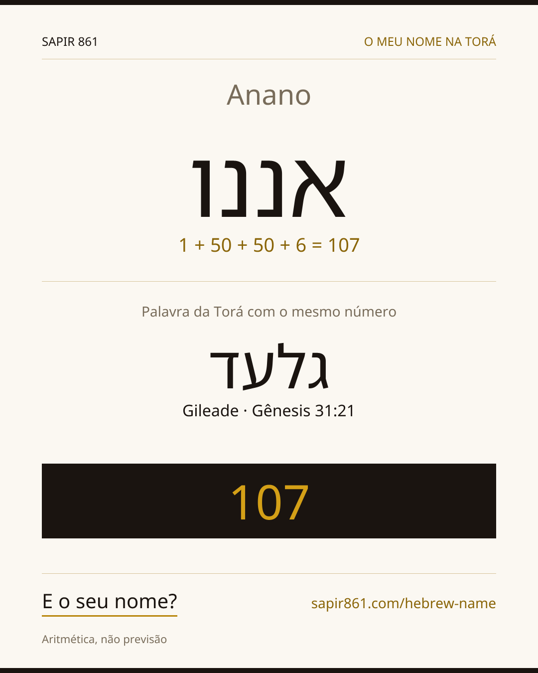 Anano — אננו
