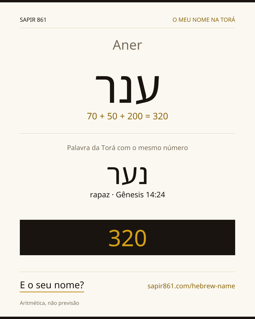 Aner — ענר
